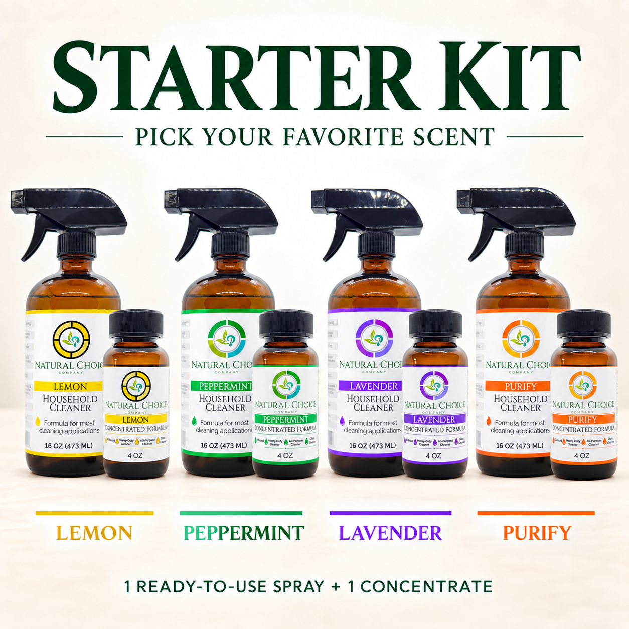 The Natural Choice Starter Kit