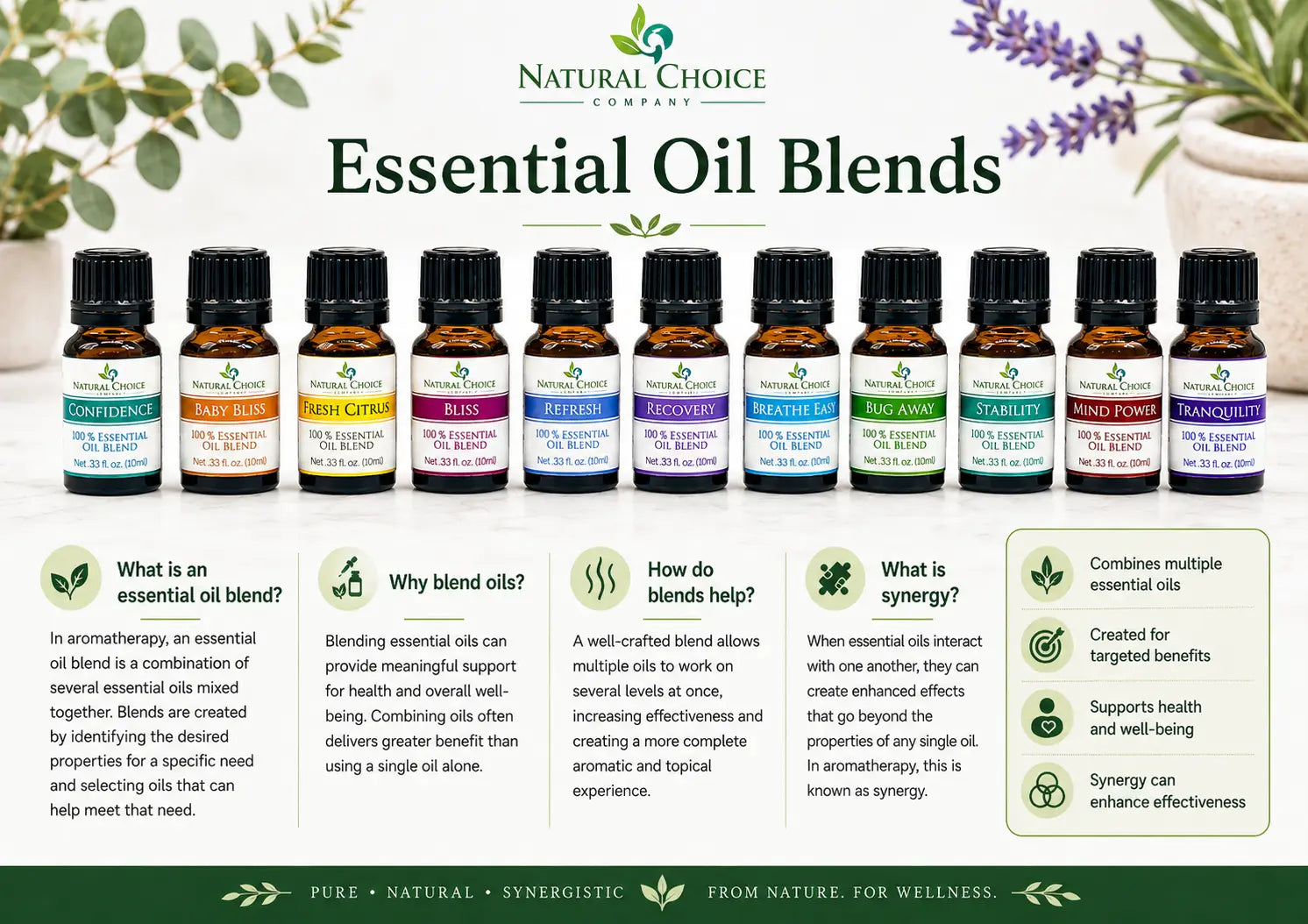 Natural Choice essential oil blends